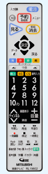 大きめで凹凸のあるボタンを備えたリモコン