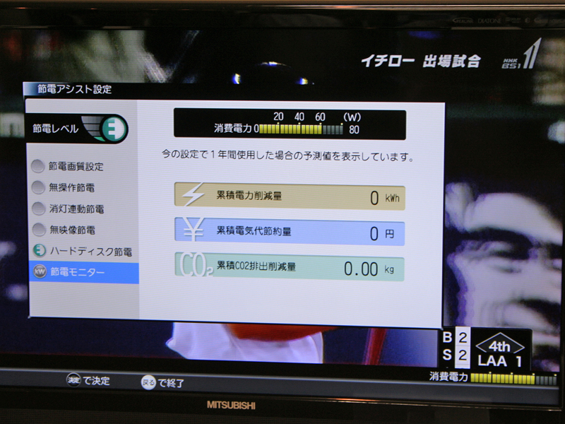 6つのメニューから節電設定や状況確認ができる