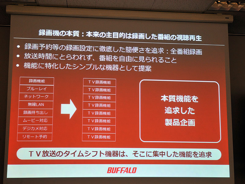 録画機として本質機能を追求
