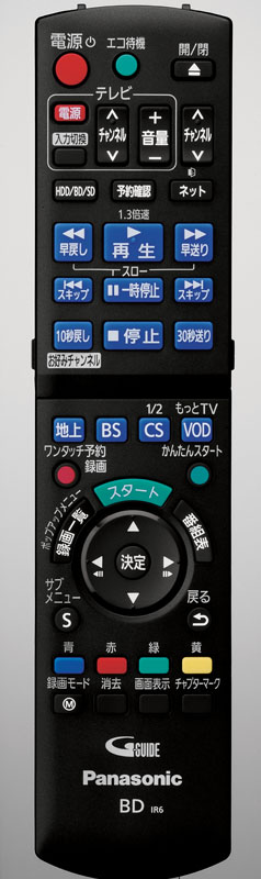 DMR-BWT620/520のリモコン