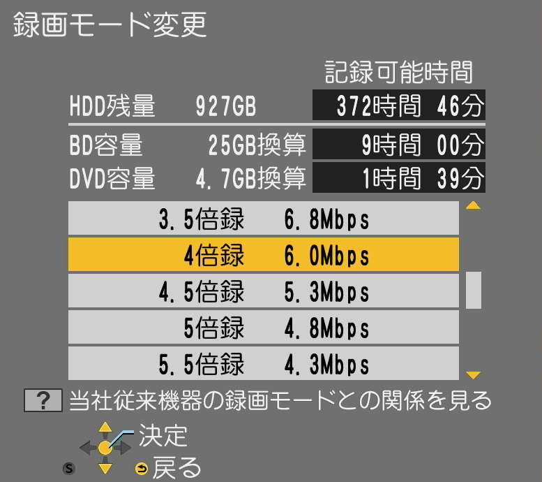 ダビング時に録画モードを変更できる