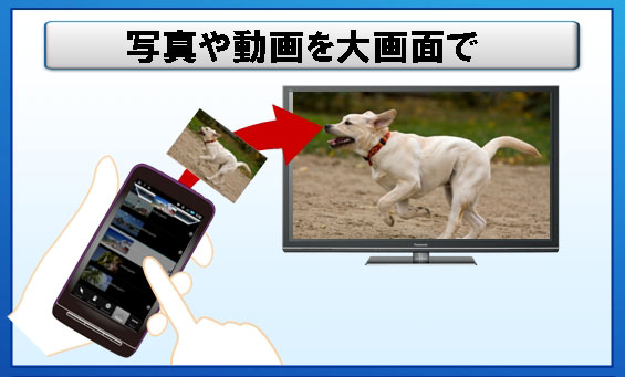 スマートフォン内のビデオなどをVIERAに出力