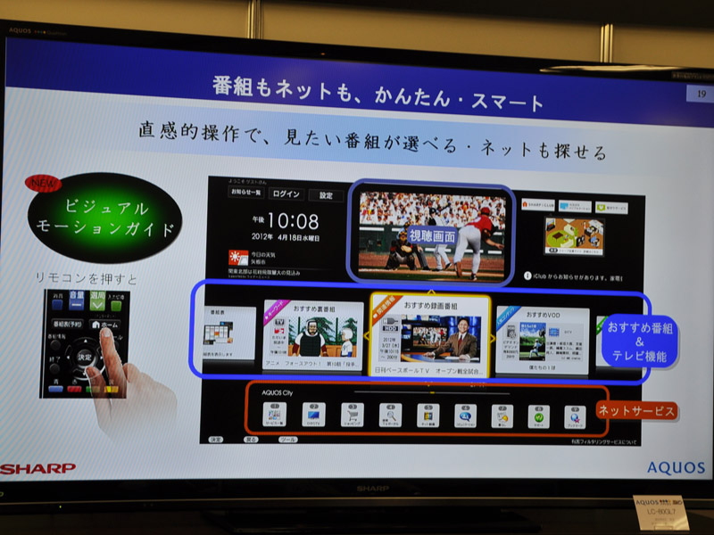 ビジュアルモーションガイドの解説