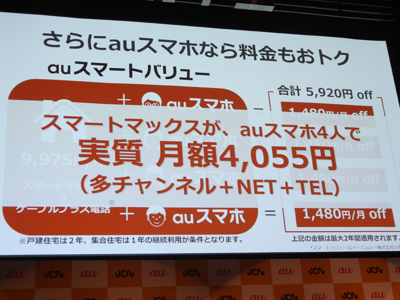 拡大画像 Jcn Kddi Smart Tv Box 利用のcatvサービスを開始 17 21 Av Watch Watch