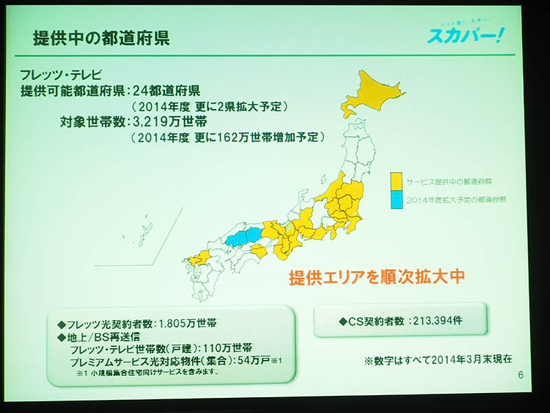 拡大画像 スカパーとntt アンテナ不要の フレッツ テレビ で4k 60p放送を 15年度春開始へ 5 19 Av Watch Watch