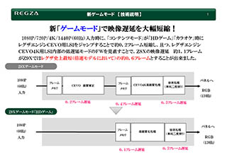 西川善司の大画面 マニア 第190回 4k Regzaは広色域 ハイダイナミックレンジで完成形に 東芝 58z9x Av Watch