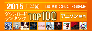 Mora 上半期アニソンtop100の約半数がハイレゾ アルバム1位はclarisベスト Av Watch