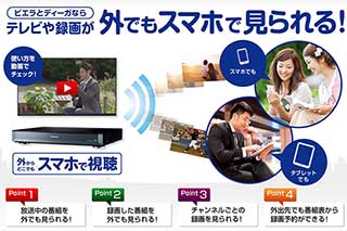 Viera Diga連携アプリ Media Access に番組表を統合 機器横断の視聴 予約が可能に Av Watch