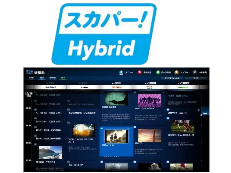 放送も配信も番組表から再生する新しいスカパー スカパー ハイブリッド Av Watch