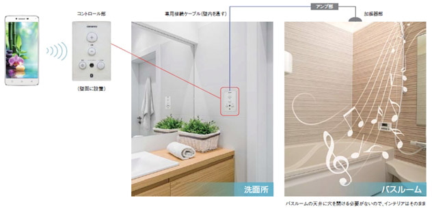 オンキヨー、バスルームの天井を振動させて音を出す穴開け不要の
