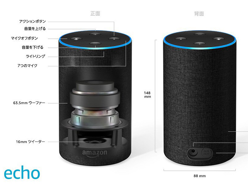 小寺・西田の「金曜ランチビュッフェ」】Amazon Echoのスピーカー性能 