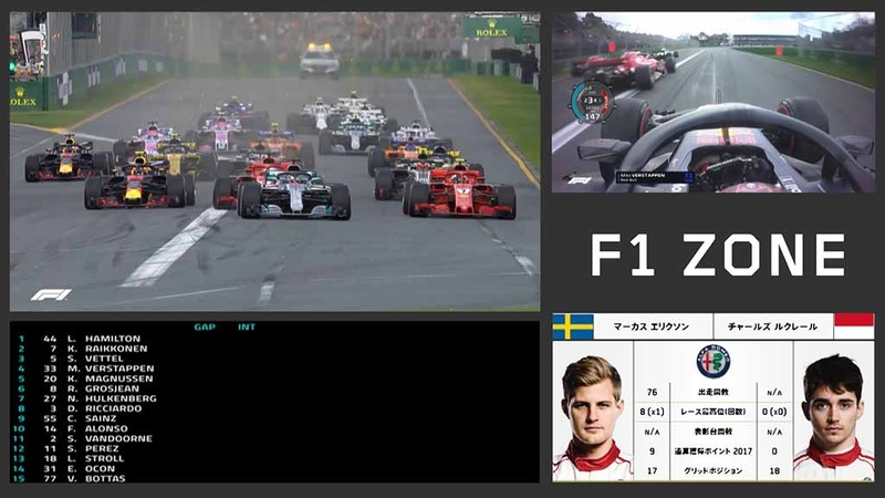 Dazn F1中継は4映像を1画面表示する F1 Zone も展開 4月9日バーレンgp Av Watch