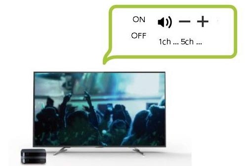 ピクセラ、Android TVアプリ「Xit」がGoogleアシスタントと連携。声でTV操作