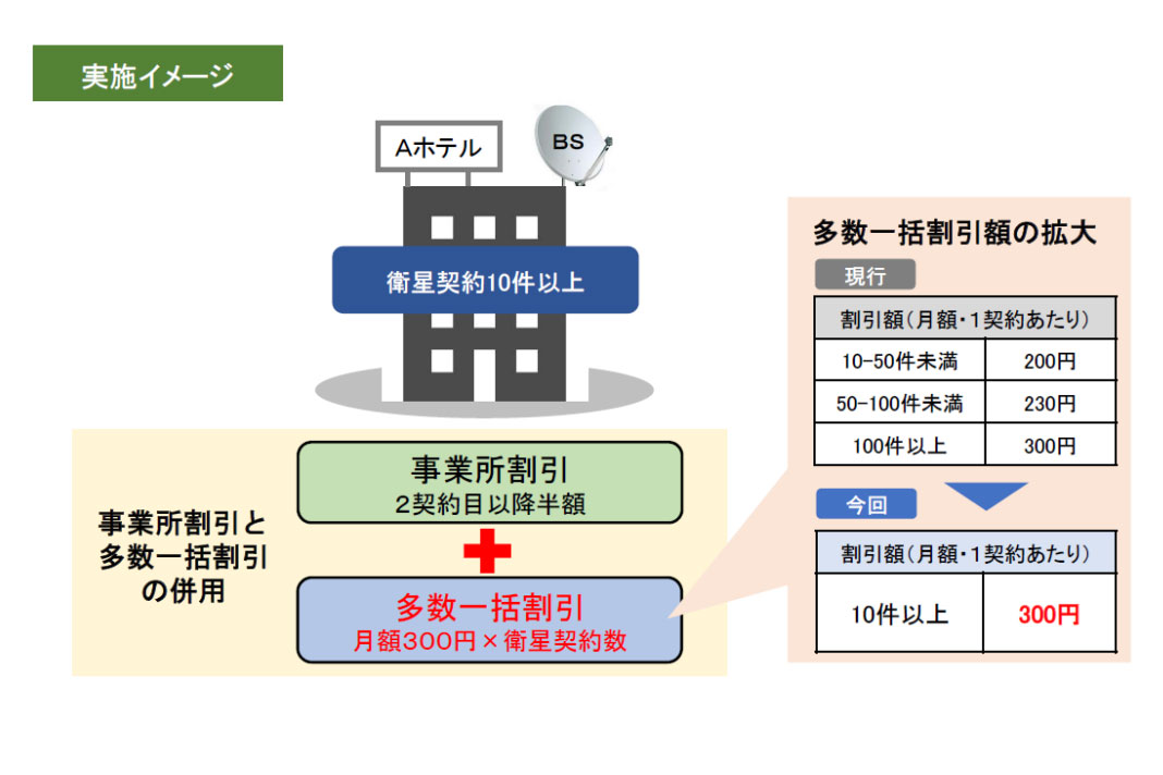 NHK 衛星受信章　10枚 2025年最新】受信章 nhkの人気アイテム - メルカリ
