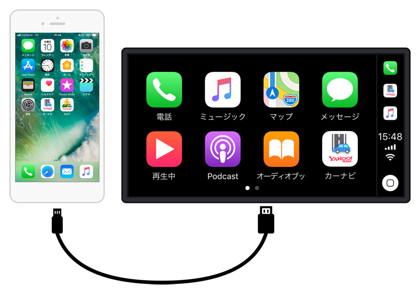 Yahoo!カーナビ」アプリがApple CarPlay対応。車載機器に最適表示 - AV