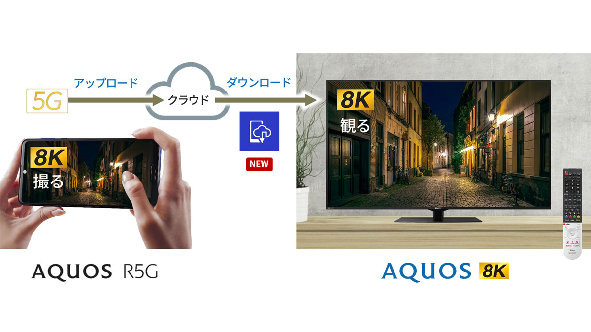 シャープ スマホで撮った8k動画を再生するaquos 8k向けアプリ Av Watch