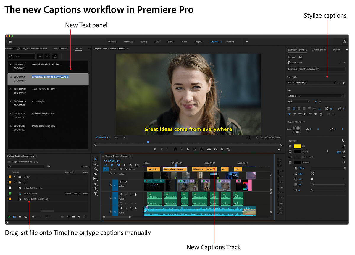 Premiere Proにキャプションや字幕を素早く設定できる新ワークフロー Av Watch