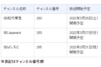 ジャパン 方法 bs ネクスト 視聴 「アタック25」が復活 3月開局、視聴無料の「BSJapanext」で