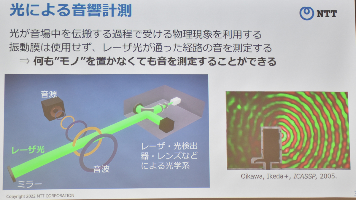 藤本健のDigital Audio Laboratory】レーザー光で音を測る!? マイクを