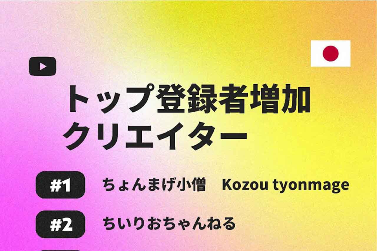 Top Trending Videos in Japan 2023 YouTube Annual Ranking Highlights