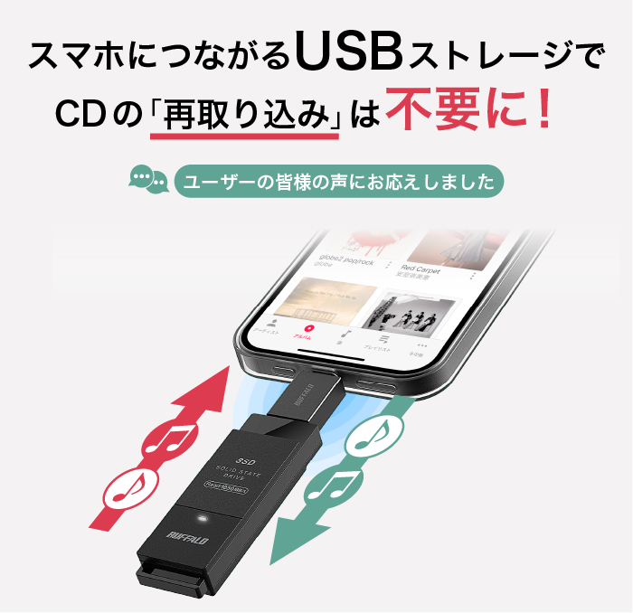 ラクレコ、CDの「再取り込み」作業が不要になるアップデート