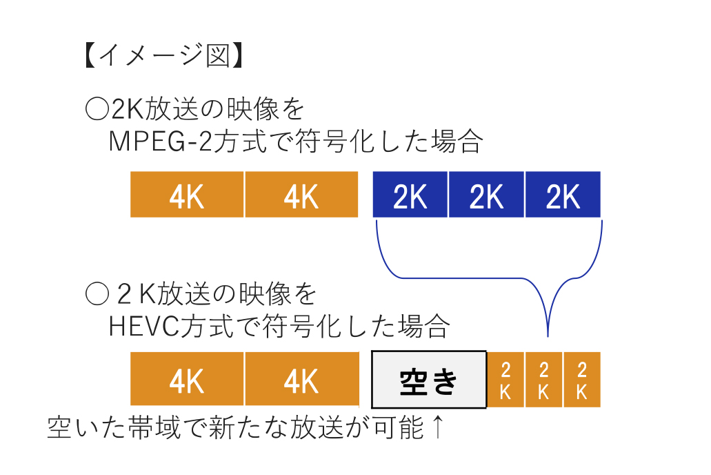 ＳＴＢのすすめ　(ステーションビバーク)のすすめ　増補全国版 STBのすすめ」と「全国駅前銭湯情報」: あぐりんな暮らし