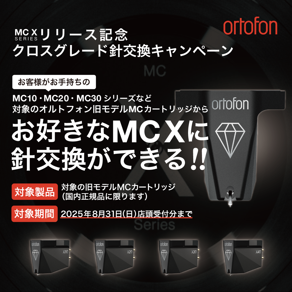 オルトフォン、旧モデルから新「MC X」への針交換ができる