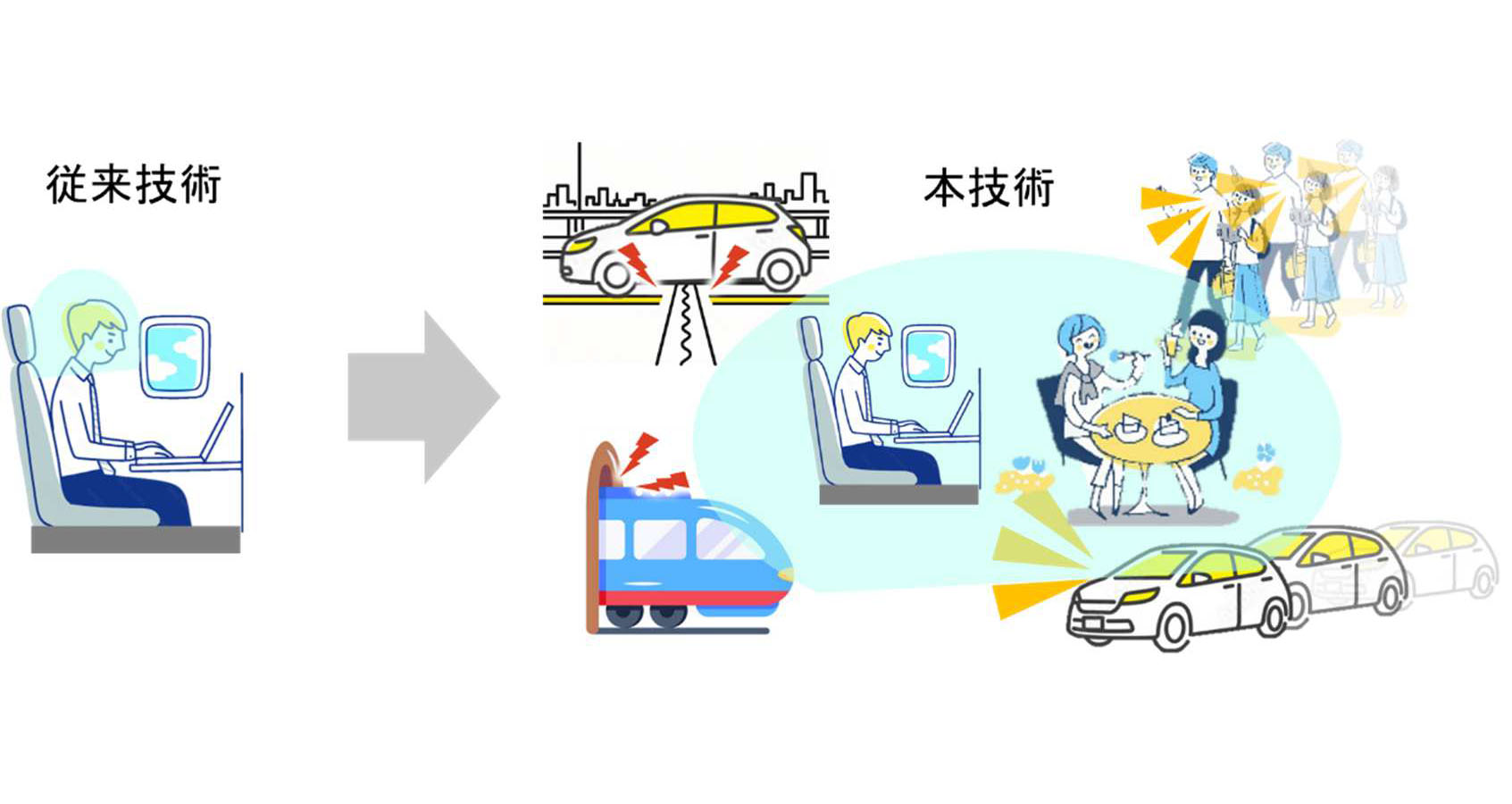 NTT、“空間ノイズキャンセリング技術”確立。室内全体の様々な騒音に