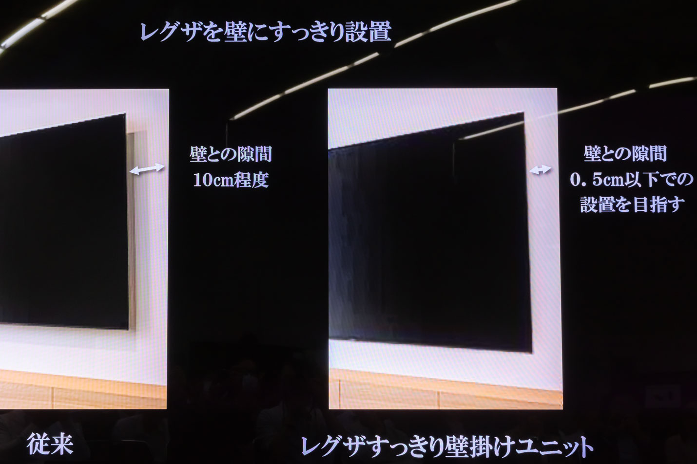 レグザ、壁との隙間0.5センチ以下の壁掛けユニット。26年初頭に発売へ