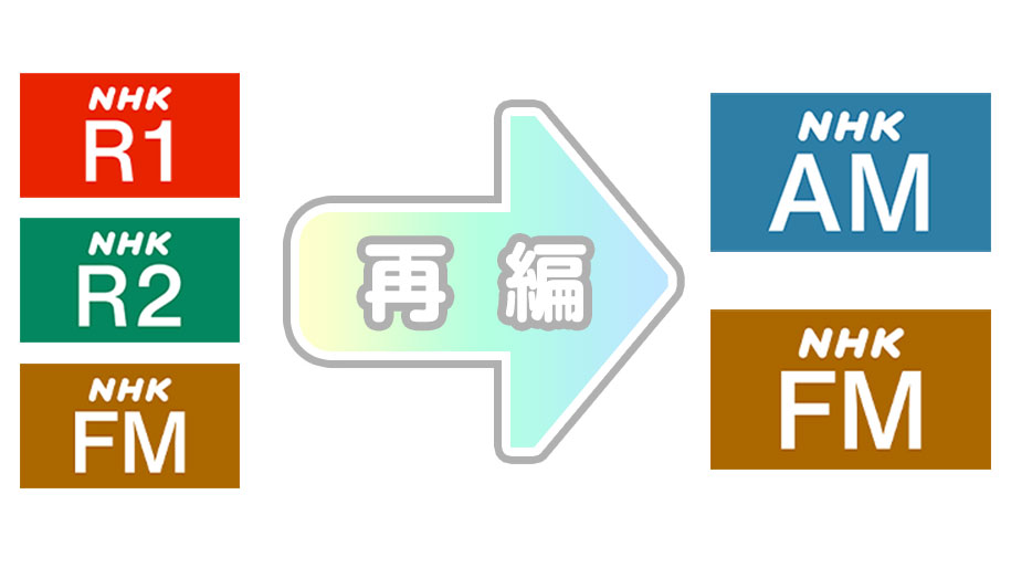 NHK「ラジオ第2放送」が29日終了。95年の歴史に幕
