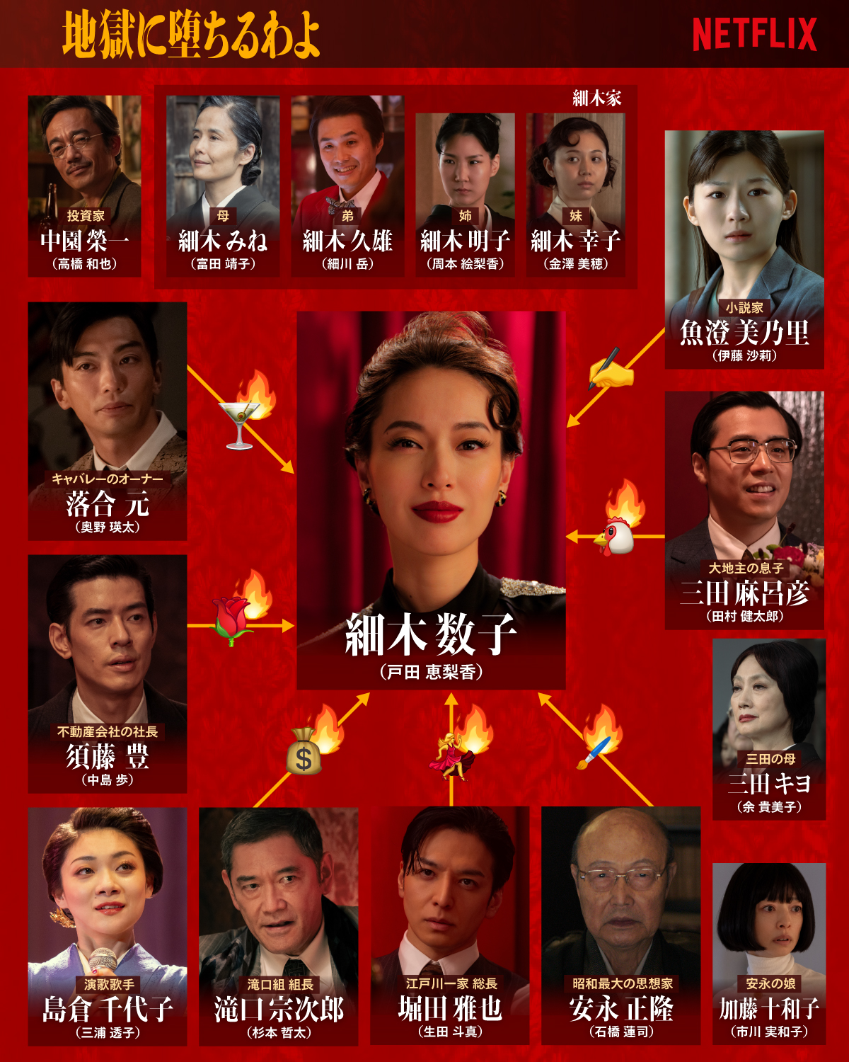 Netflix「地獄に堕ちるわよ」配信開始。細木数子の半生、戸田恵梨香