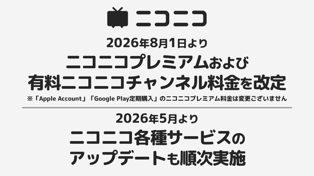ニコニコの有料プランが790円から990円へ値上げ。ストレージやセキュリティ対策コスト増